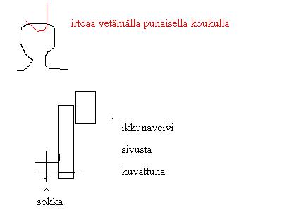 Kuva