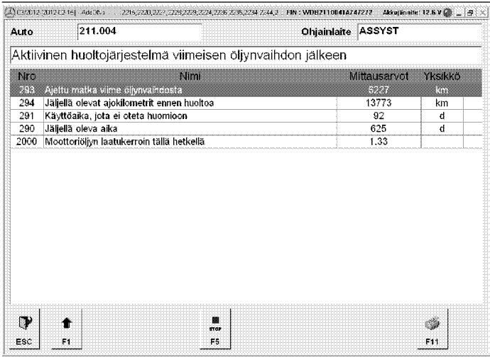 Mb w203 huoltovalon nollaus