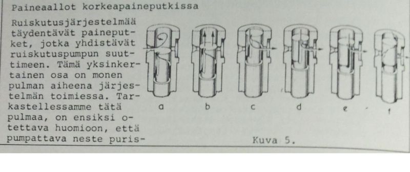 Kuva