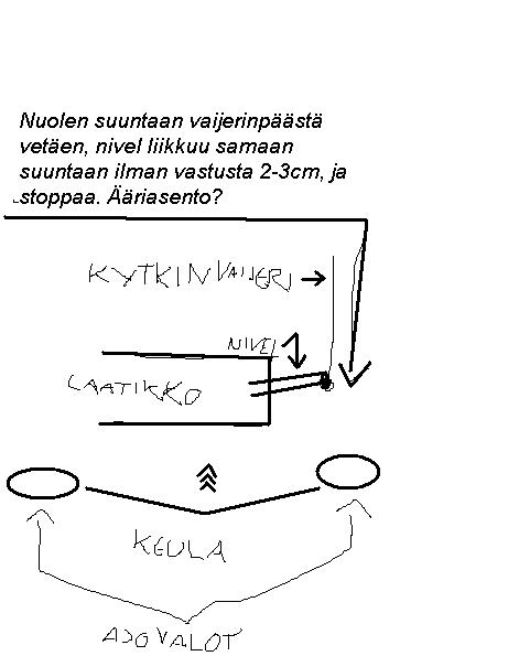 Kuva